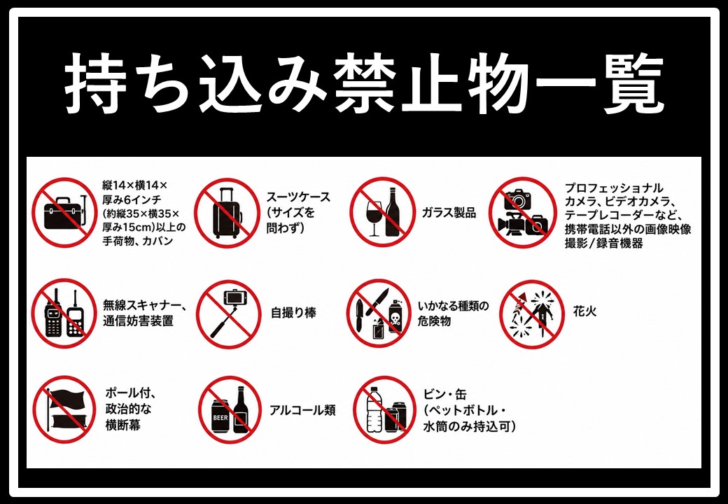 注意事項3